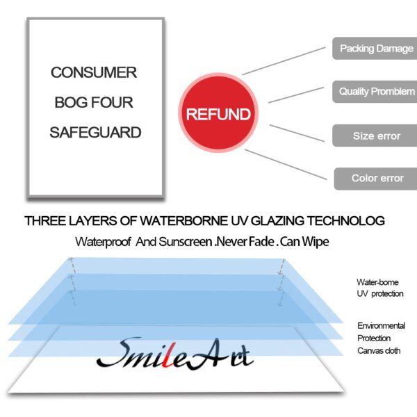 tableau chat Toile de peinture de chat de dessin animé avec une boucle d'oreille en perles