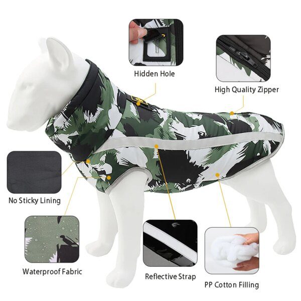 Manteau imperméable réfléchissant pour chien 🧥 protection hivernale grand gabarit