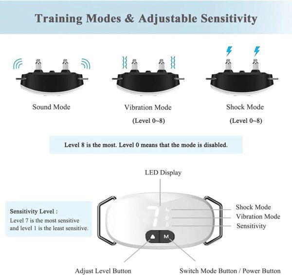 Collier Anti-Aboiement Son vibrant anti-aboiement pour petits et grands chiens