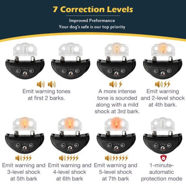 Collier Anti-Aboiement Intelligent PD258 – Bip + Choc Statique Progressif