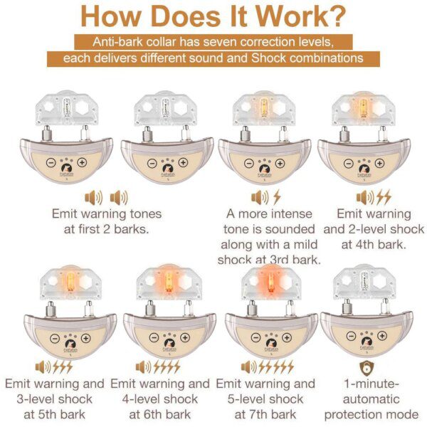 Collier Anti-Aboiement Intelligent pour Chien – Modèle PD258S