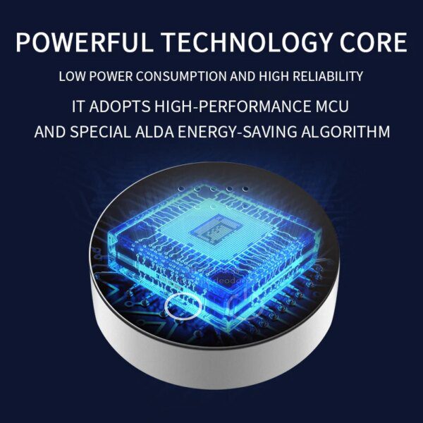 24247-0412ce.jpg Purificateur d’Air & Désodorisant Intelligent pour Animaux – Litière 😸