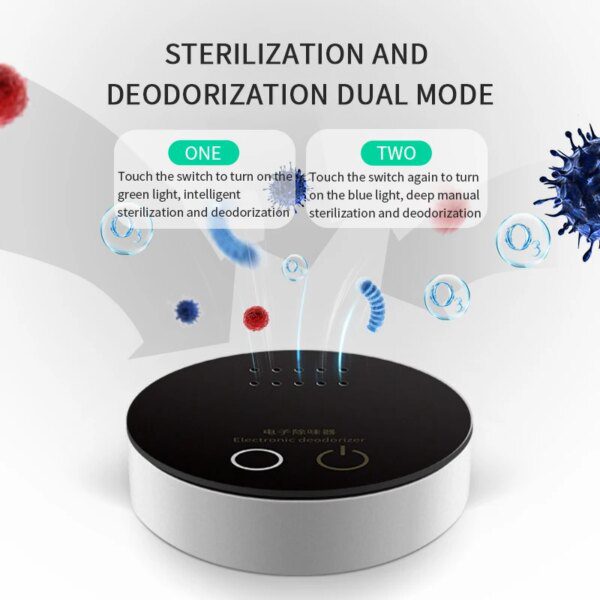 24247-d9bbb8.jpg Purificateur d’Air & Désodorisant Intelligent pour Animaux – Litière 😸