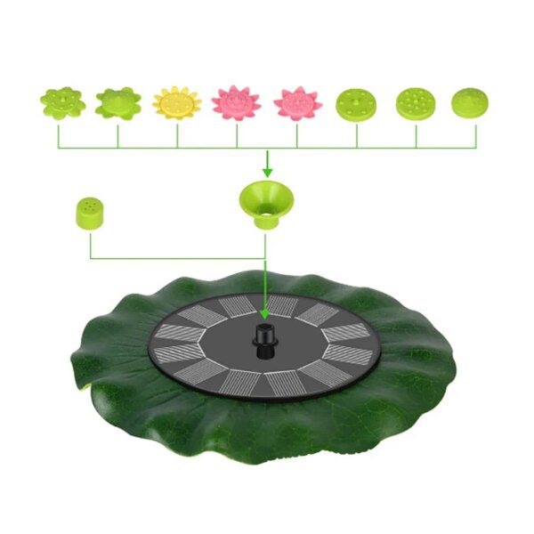 Fontaine flottante solaire pour jardin