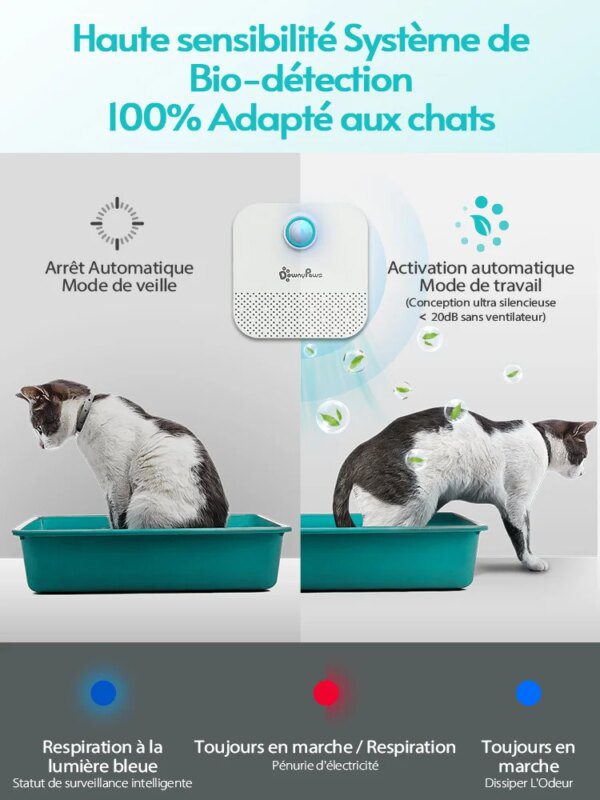 Désodorisant Intelligent pour Litière & Maison – DownyPaws™