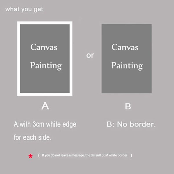 Affiche vintage de toilettage pour chiens – Art mural drôle