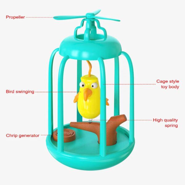 Jouet Interactif pour Chat – Cage d’Oiseau Couinante