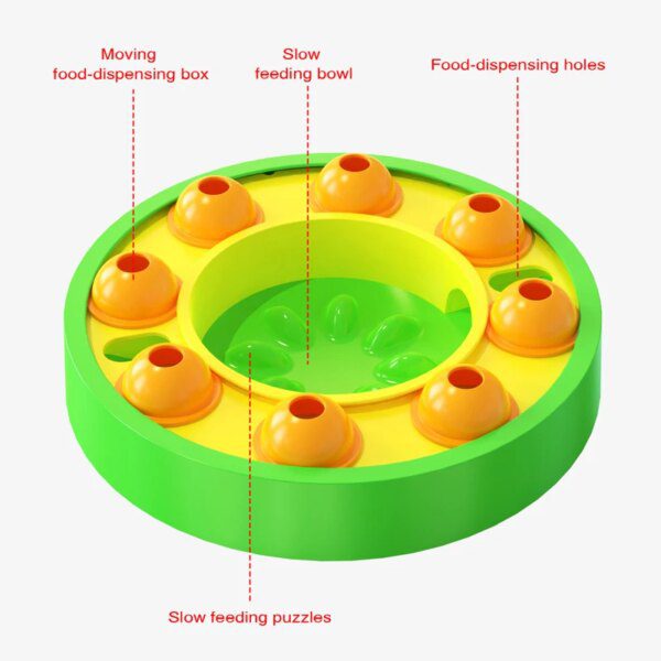 Jouet Puzzle Alimentaire Intelligent pour Chat & Chien – Manger