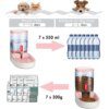 Distributeur automatique eau & croquettes 3,8 L pour chien et chat