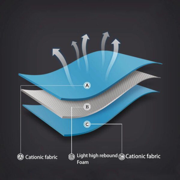 Harnais chat et laisse pour chats, gilet souple et réglable, léger, respirant et facile à contrôler