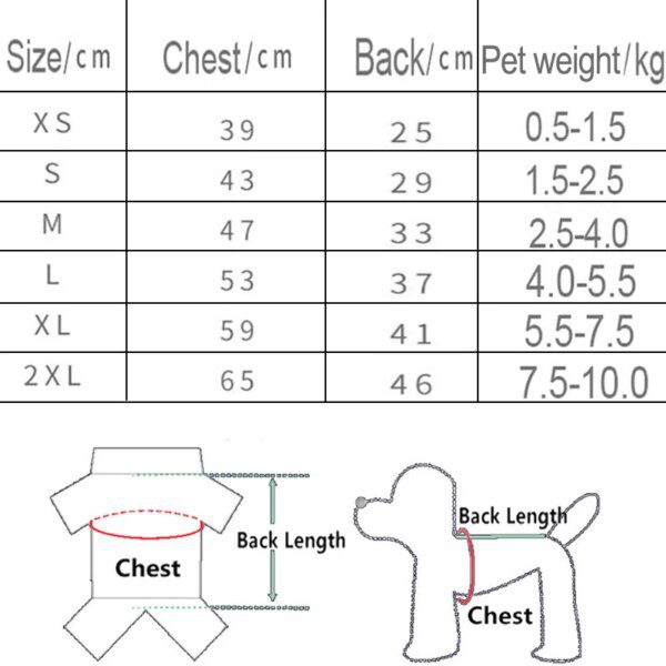 Manteau imperméable pour chien – Combinaison protectrice