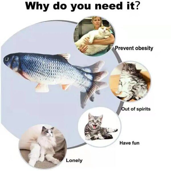 Jouet Interactif Électrique en Poisson pour Chat, Charge USB