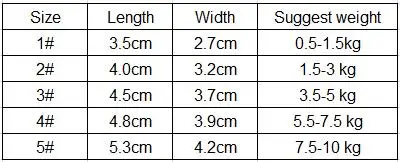 Bottes d’hiver en fourrure épaisse pour chien ❄️🐶