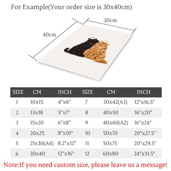 tableau chat Affiche nordique et peinture sur toile imprimée, Animal de compagnie, chat, dessin animé